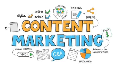 content marketing trends for 2025