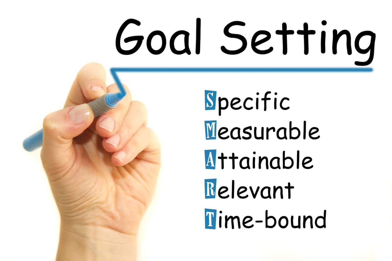 SMART goals for annual planning